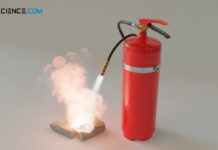 Löschen eines Feuers durch Wasser mit einem Feuerlöscher