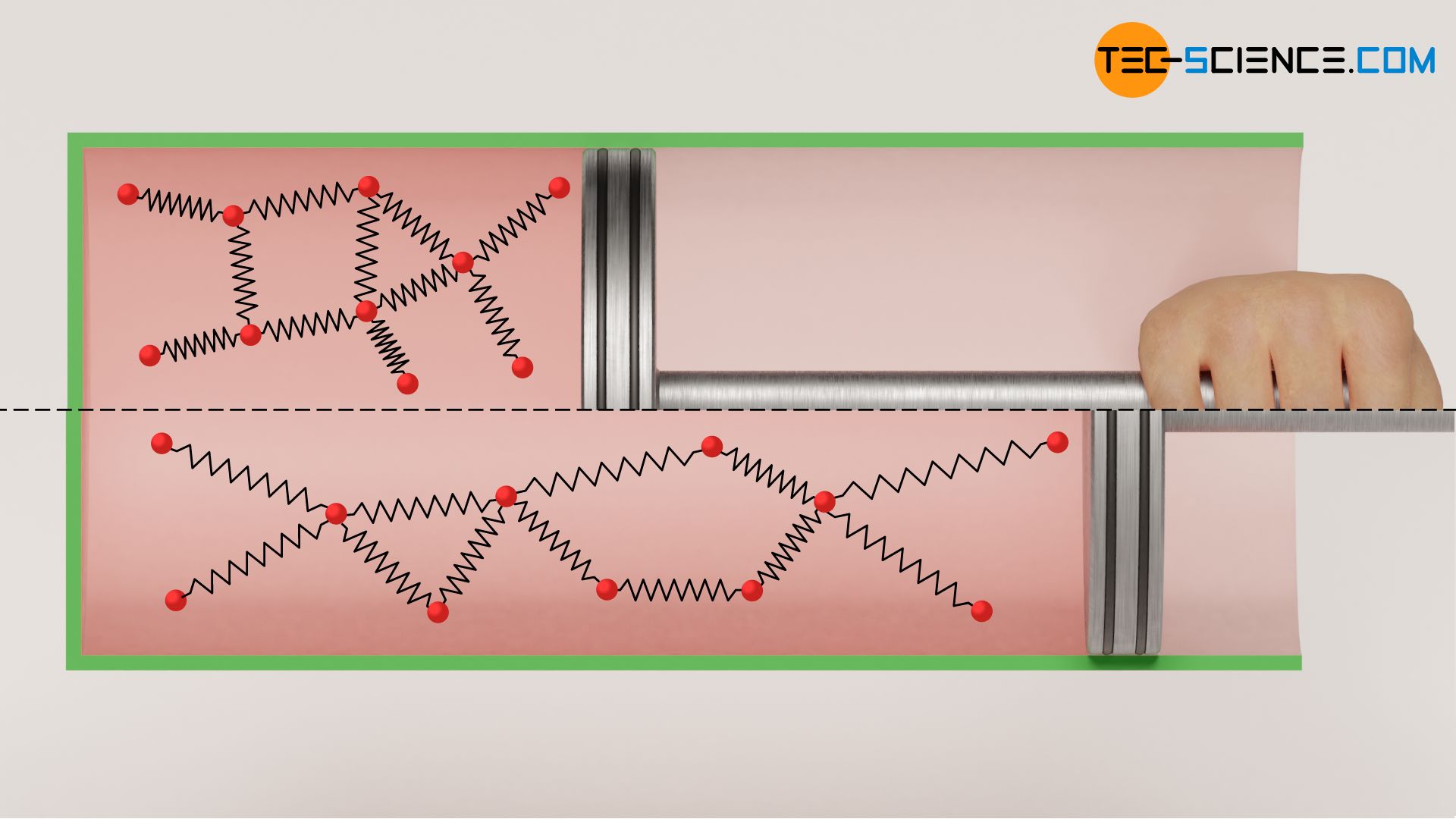 Increase in the distance between molecules during an expansion (Joule-Thomson effect)